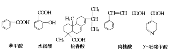 水处理剂之有机取代羧酸和有机杂环化合物(图2)