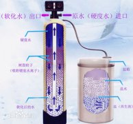 软化水设备具体是做什么用的？